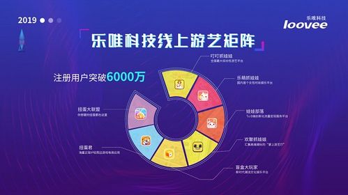 樂唯科技亮相2019梅州互聯網大會 以技術開發為新文創發展注入新動能